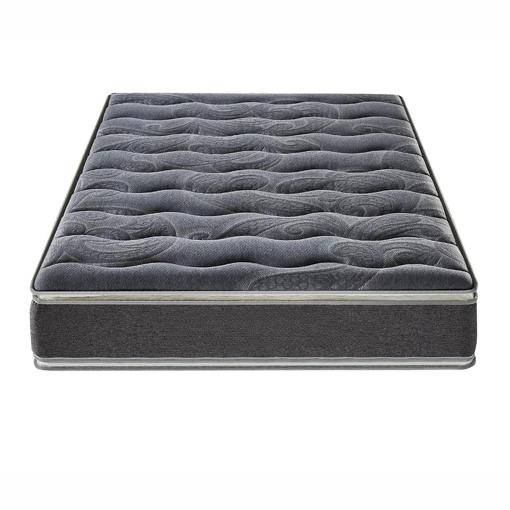 Power Tools Zones - Mattress Manufacturer in China 7-zone Pocket