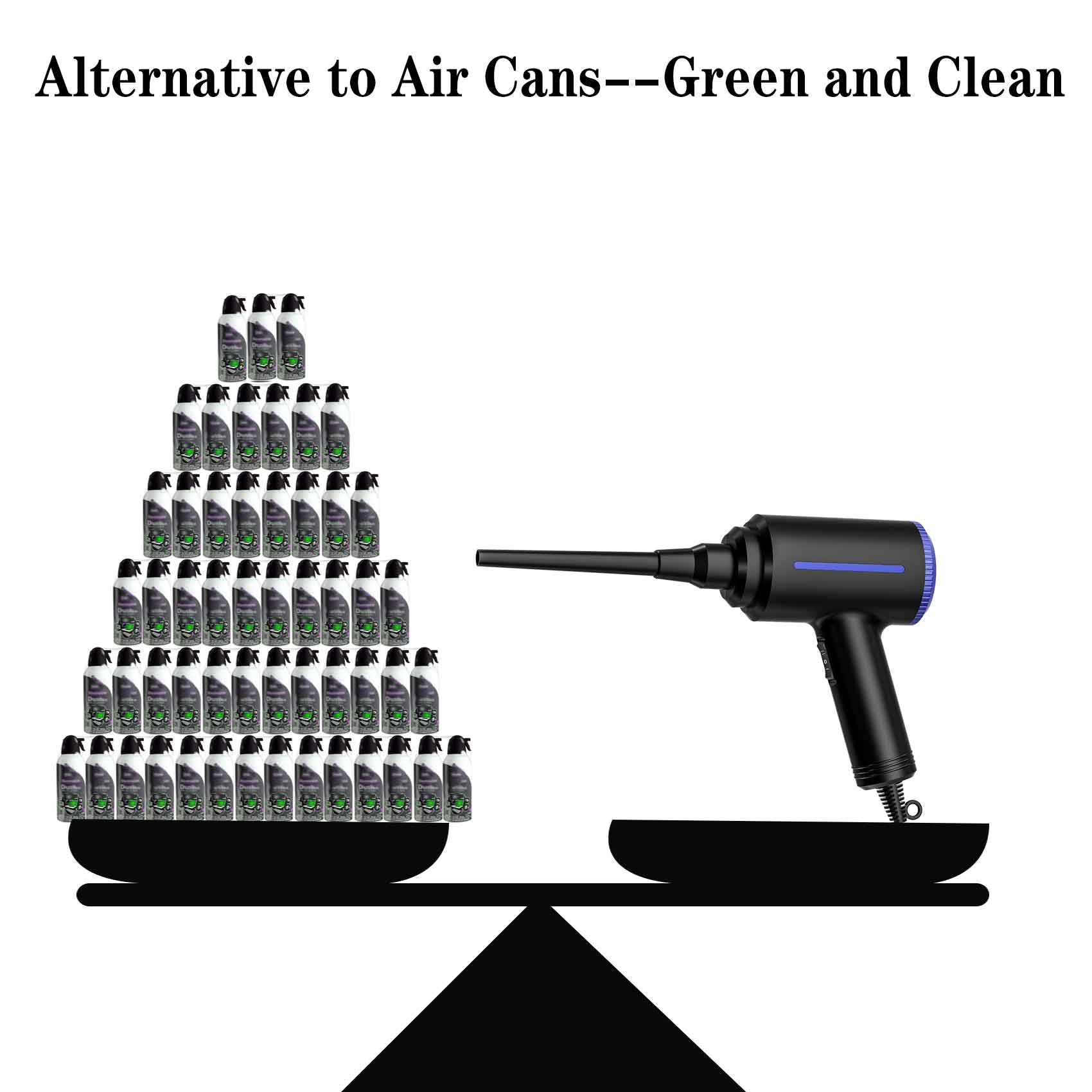 500W Cordless Electric Air Dus - Vacuum Cleaner Power Tools 评论和价格