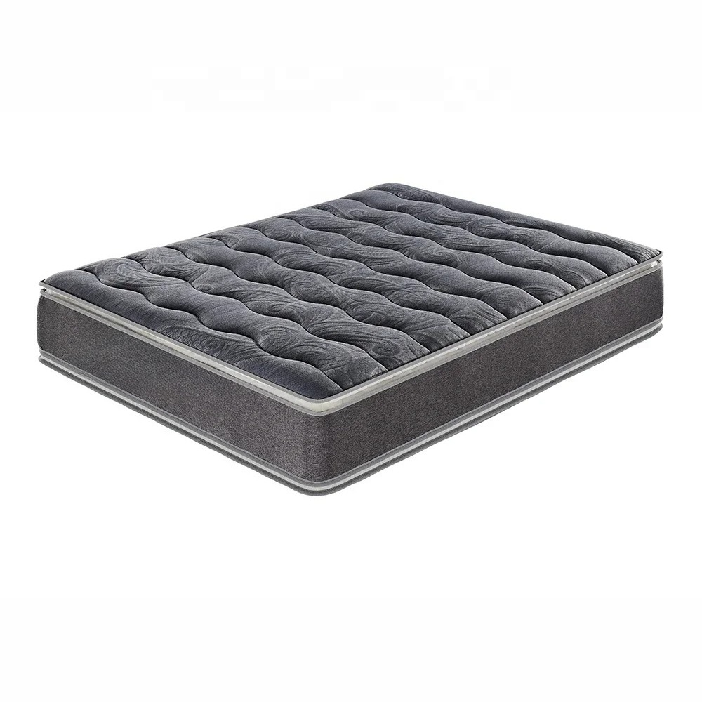 Mattress Manufacturer in China - Power Tools Zones 评论和价格