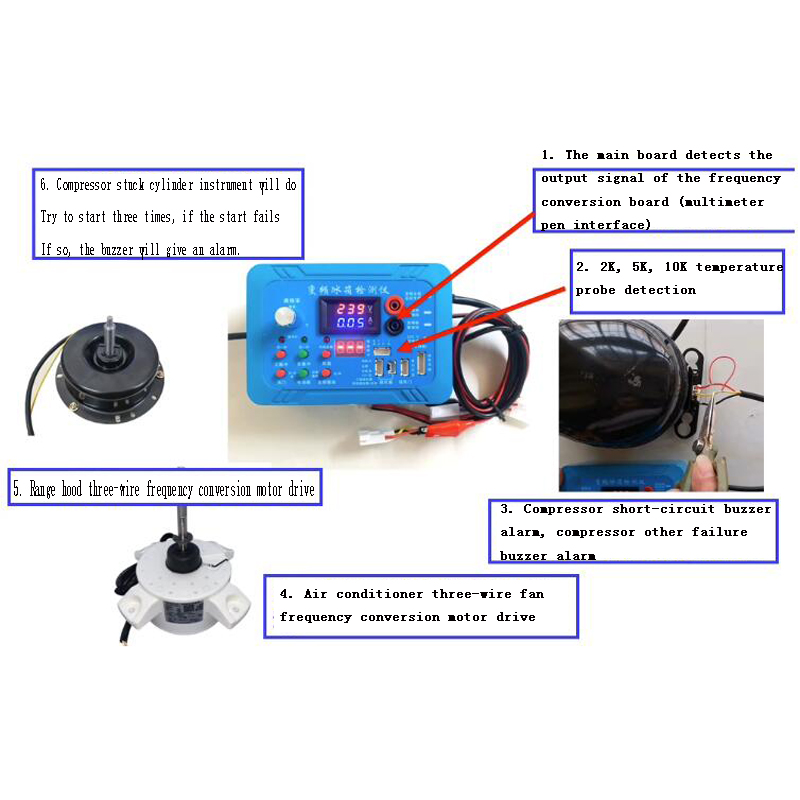 Inverter refrigerator air cond - Power Tools English 评论和价格
