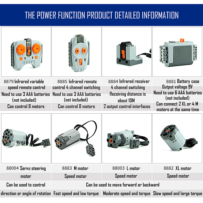 Technical Parts Motor Multi Po - Power Tools Brand 评论和价格