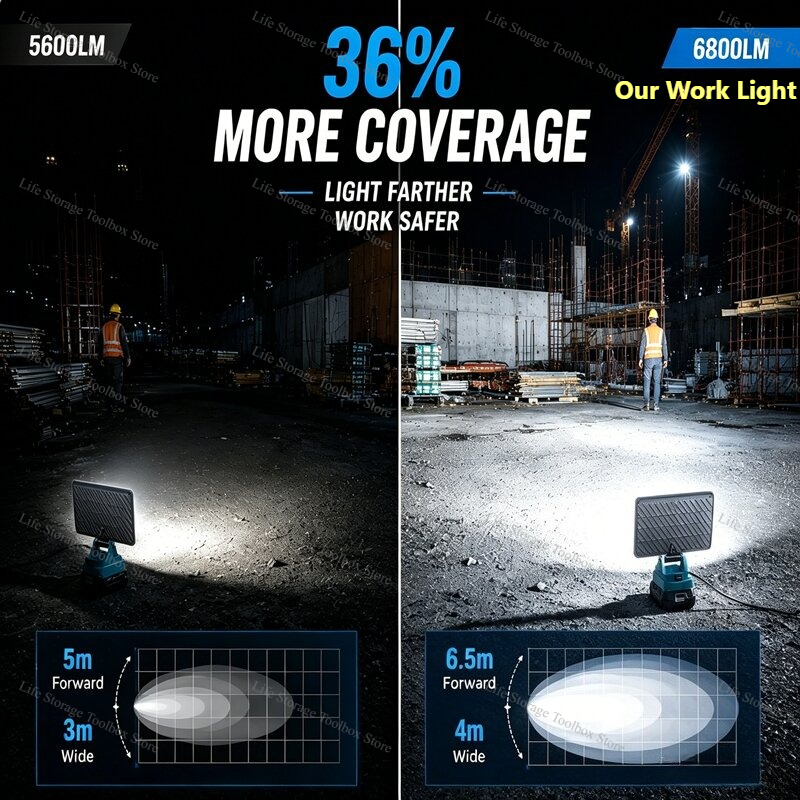 For Makita 18V Lithium Battery - Power Tools For Construction Work 评论和价格