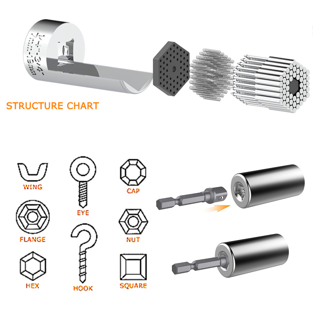 Universal Socket Wrench Head S - Power Tools For Sale 评论和价格