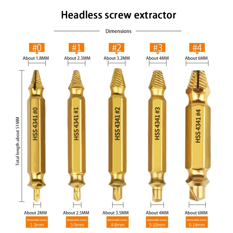 Damaged Screw Extractor Set HS - Power Tools Kobalt 评论和价格