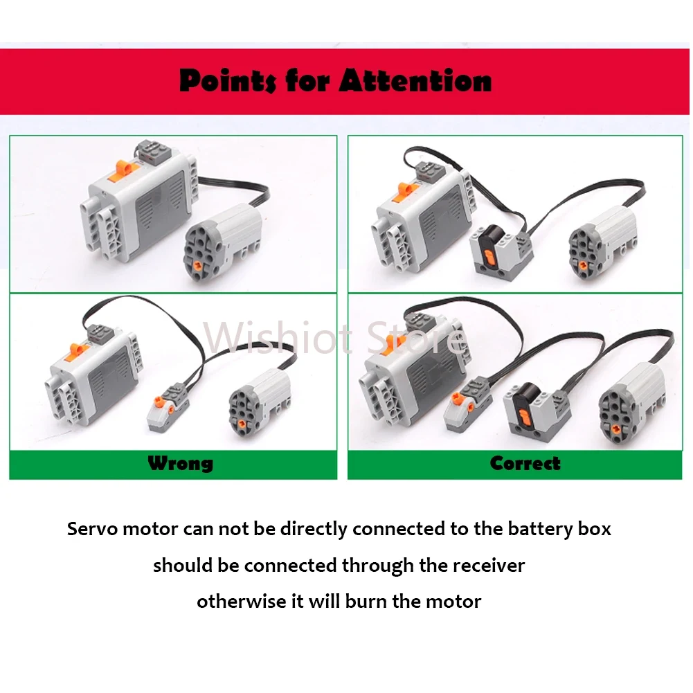 Power functions Upgrate Motor  - Power Tools For Sale 评论和价格