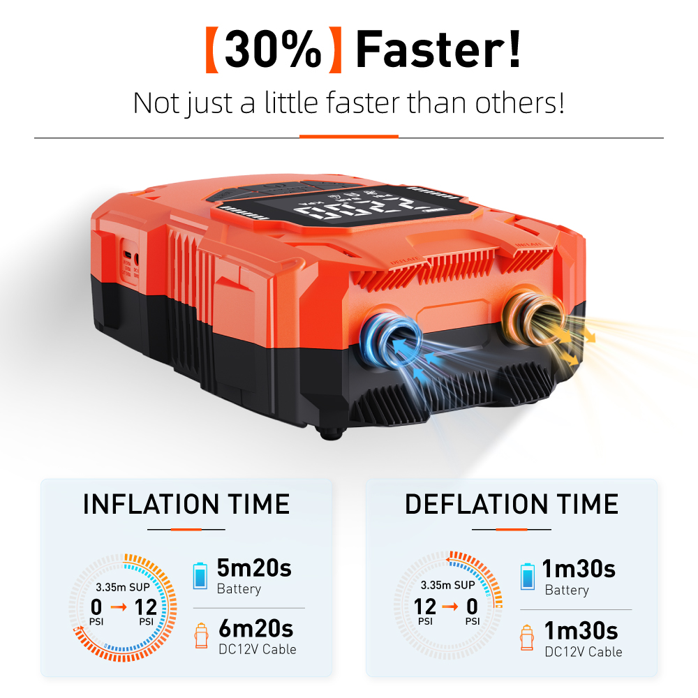 Battery Powered 14.8V DC 4000m - Power Tools Portable 评论和价格