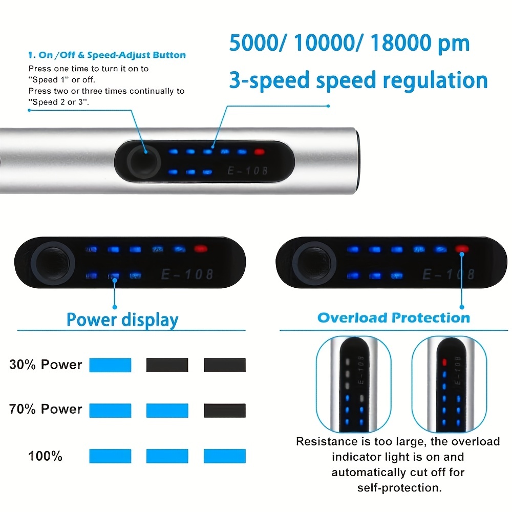 JANGKLIFE USB Cordless Rotary  - Power Tools Ingco 评论和价格