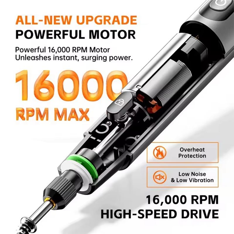 FYBL-Wireless Electric Mini Gr - Power Tools Brand 评论和价格