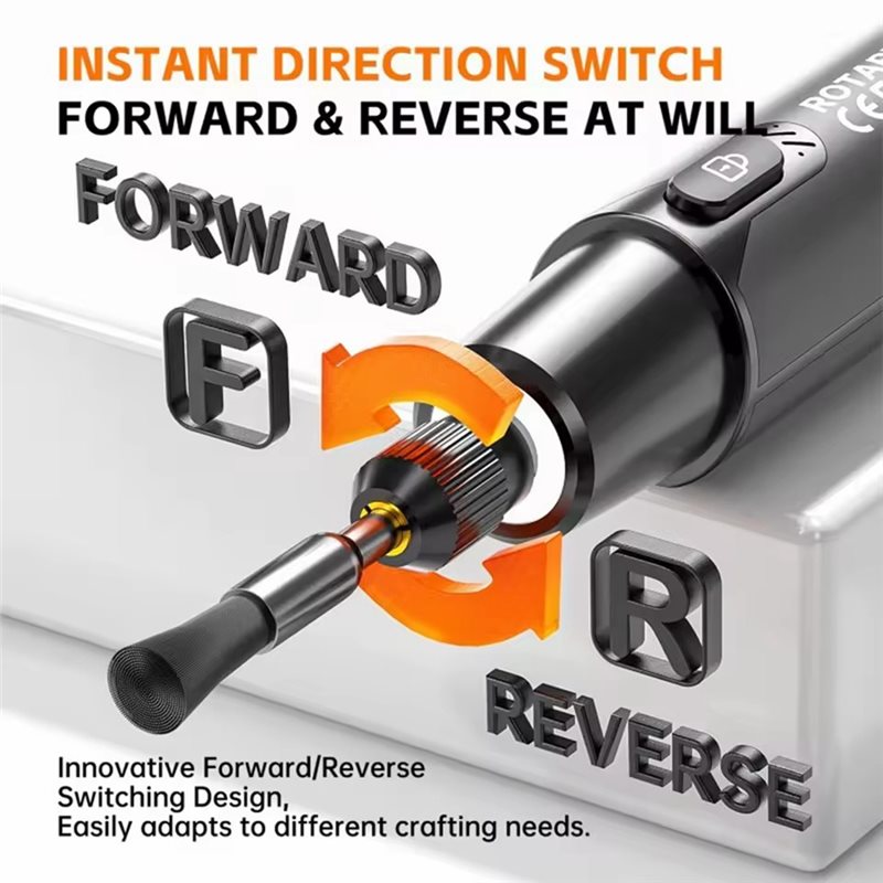 FYBL-Wireless Electric Mini Gr - Power Tools Brand 评论和价格