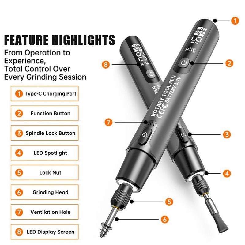 FYBL-Wireless Electric Mini Gr - Power Tools Brand 评论和价格