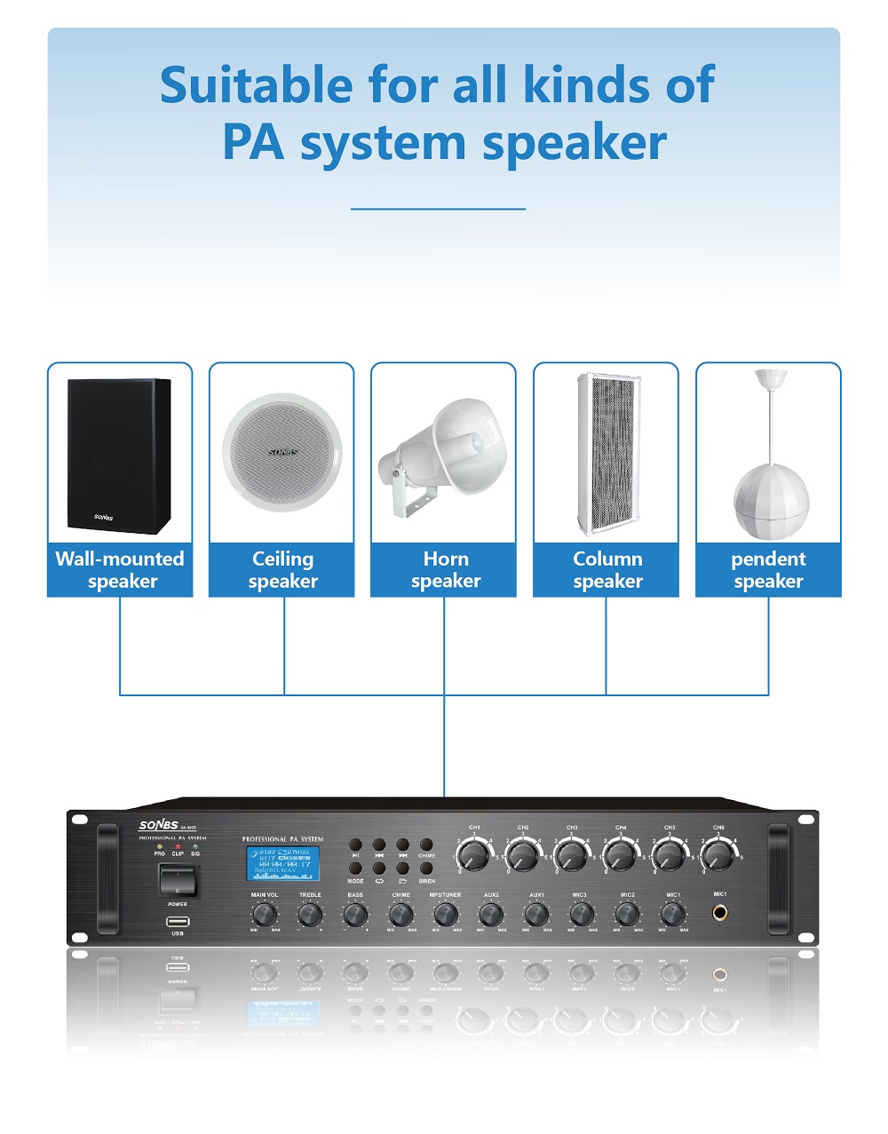 500w 80hz~16khz Pa System 6 Zo - Power Tools Zones 评论和价格
