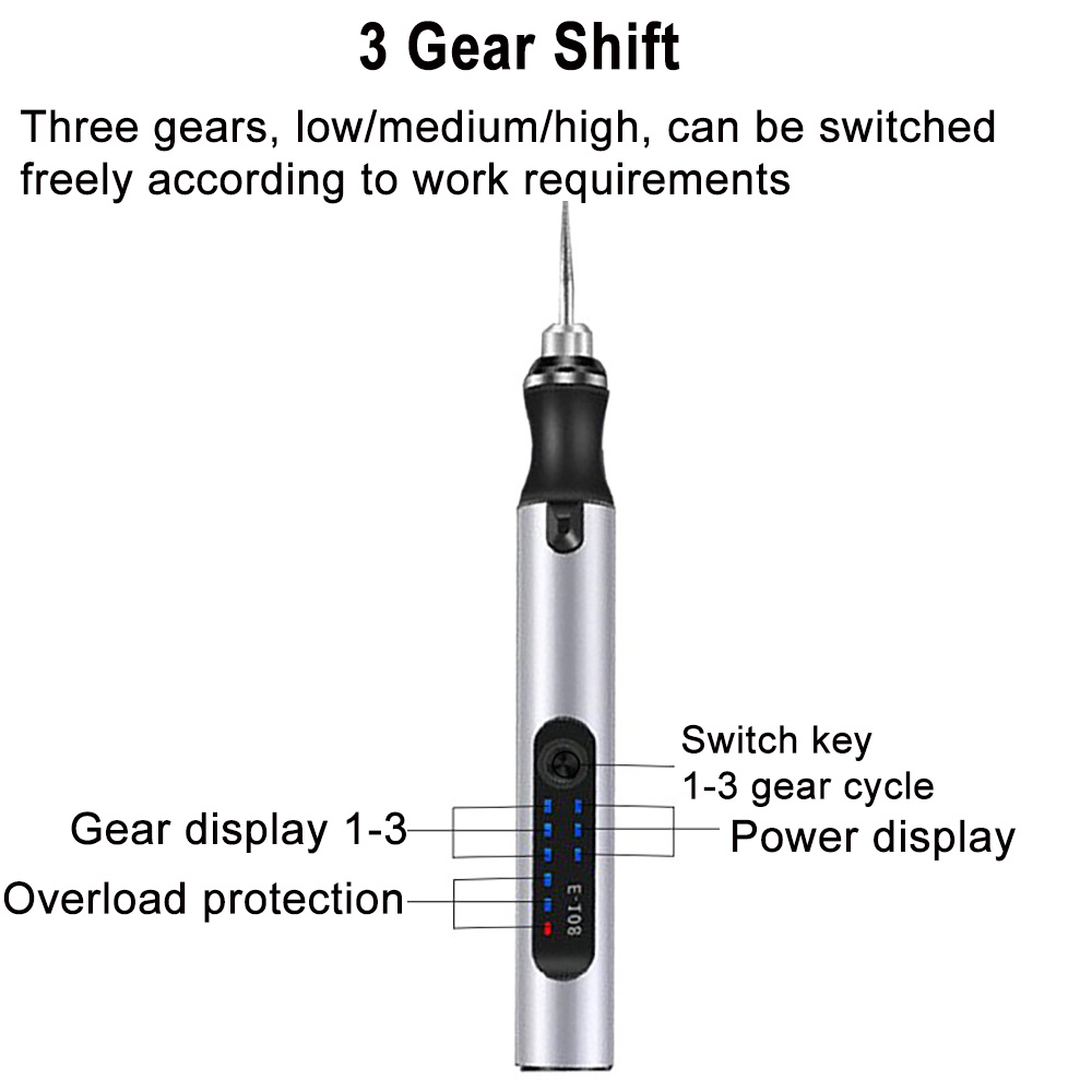 4.2V 5000-10000-18000r Electri - Power Tools Ingco 评论和价格