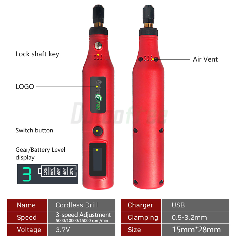 5000r-15000r/min USB Wireless  - Power Tools Ingco 评论和价格