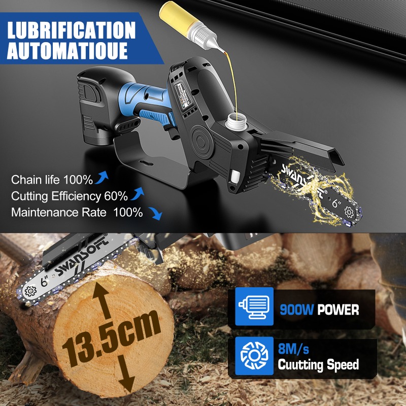 【Best-Selling】Cordless Brushle - Kit Power Tools 评论和价格