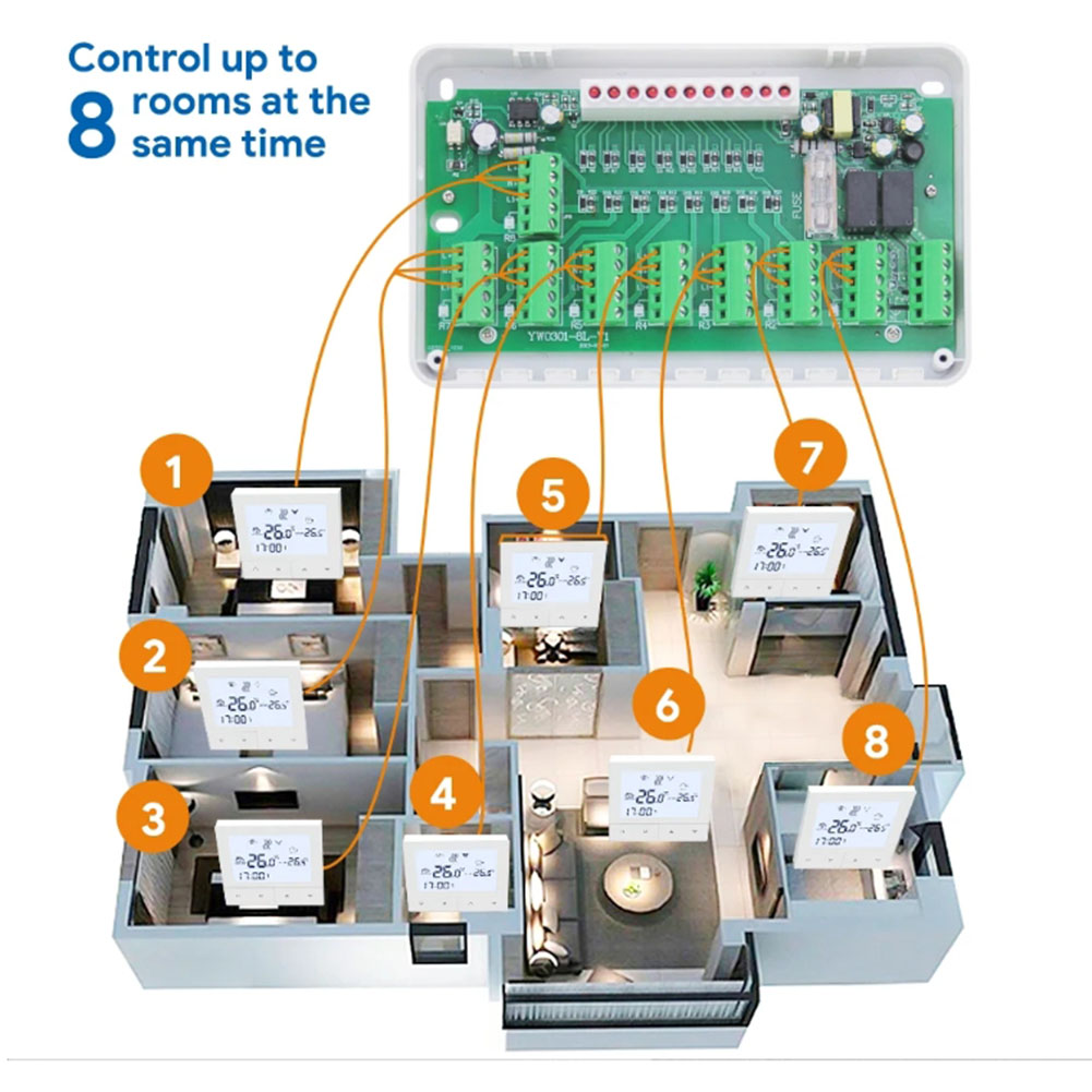Heating Controller CCT-25/CCT- - Power Tools Zones 评论和价格