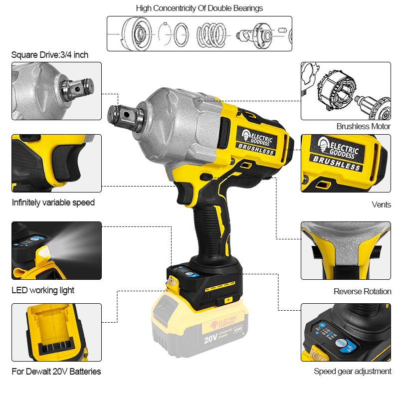 Electric Goddess 2200N.M Brush - Power Tools Ingco 评论和价格
